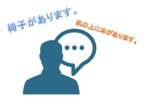 描写ゲーム - あります / います