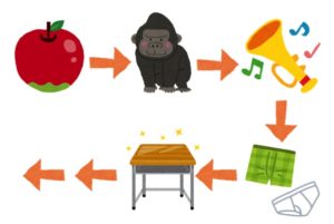 しりとり / あたまとり