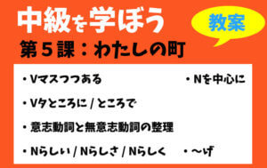 中級を学ぼう-中級前期 第5課:わたしの町