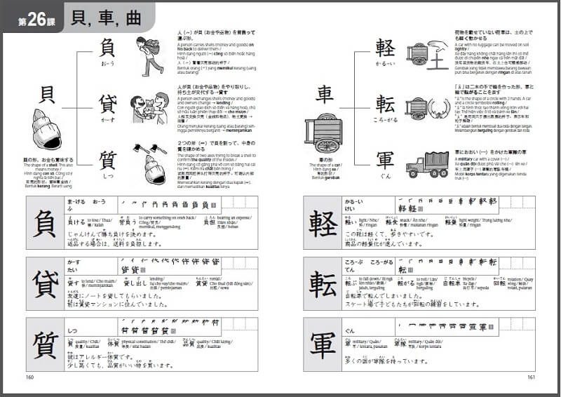 中級〜中上級レベルでおすすめの漢字書籍 - 日本語NET