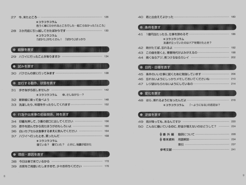 なっとく知っとく初級文型50-目次2