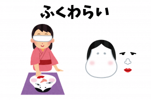 【日本語ゲーム】福笑い
