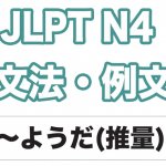 【JLPT N4】文法・例文：〜みたいだ（推量）