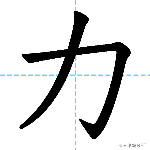 【JLPT N5漢字】「力」の意味・読み方・書き順