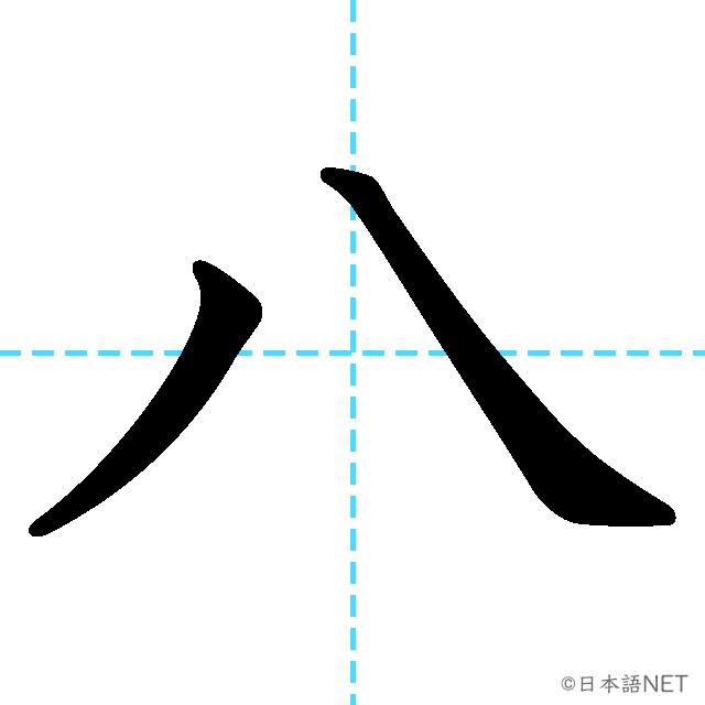 【JLPT N5漢字】「八」の意味・読み方・書き順