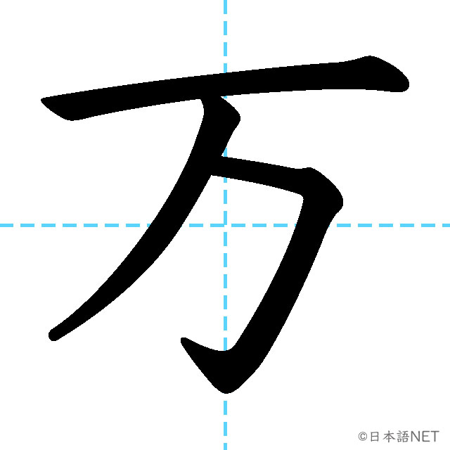 【JLPT N5漢字】「万」の意味・読み方・書き順