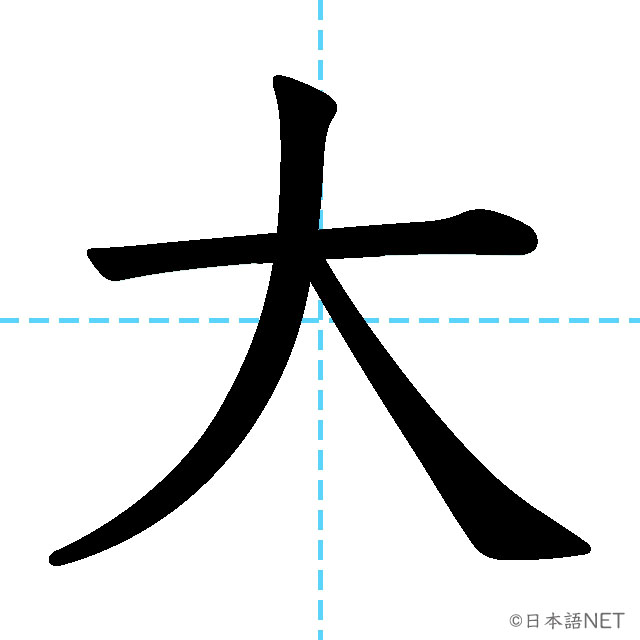 【JLPT N5漢字】「大」の意味・読み方・書き順