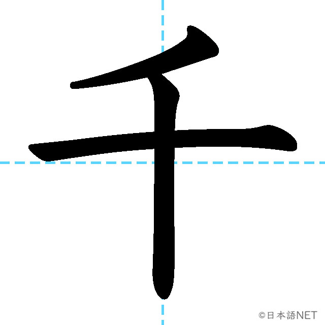 【JLPT N5漢字】「千」の意味・読み方・書き順