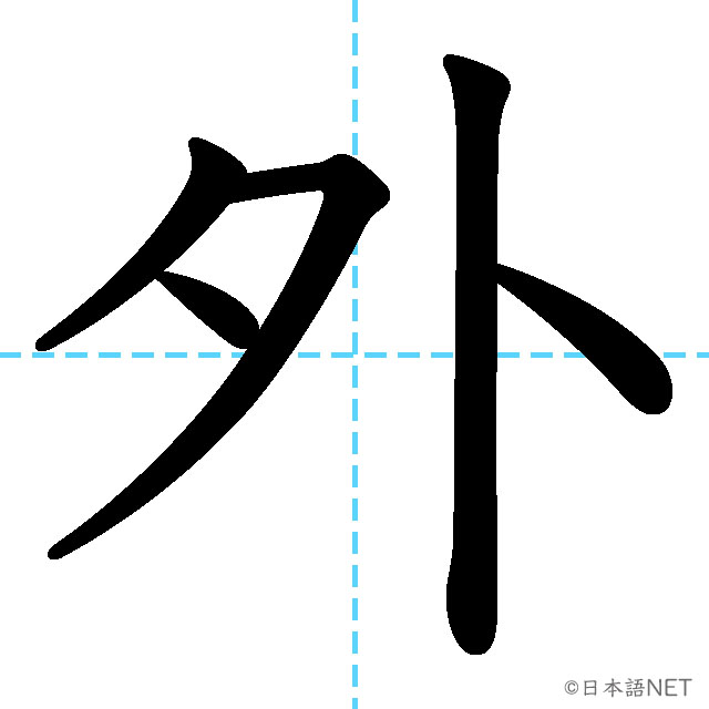 【JLPT N5漢字】「外」の意味・読み方・書き順