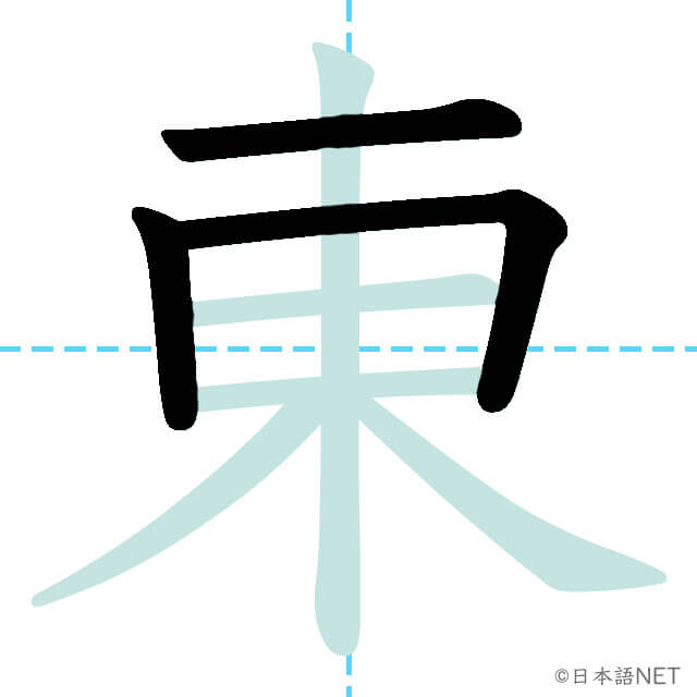 【JLPT N5漢字】「東」の意味・読み方・書き順 - 日本語NET