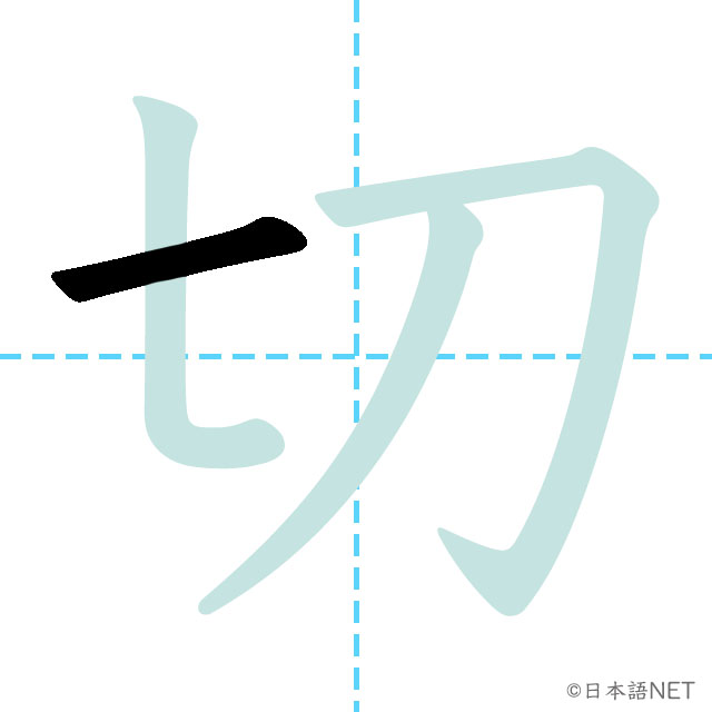 【JLPT N4漢字】「切」の意味・読み方・書き順 - 日本語NET