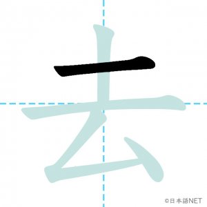 Jlpt N4漢字 去 の意味 読み方 書き順 日本語net