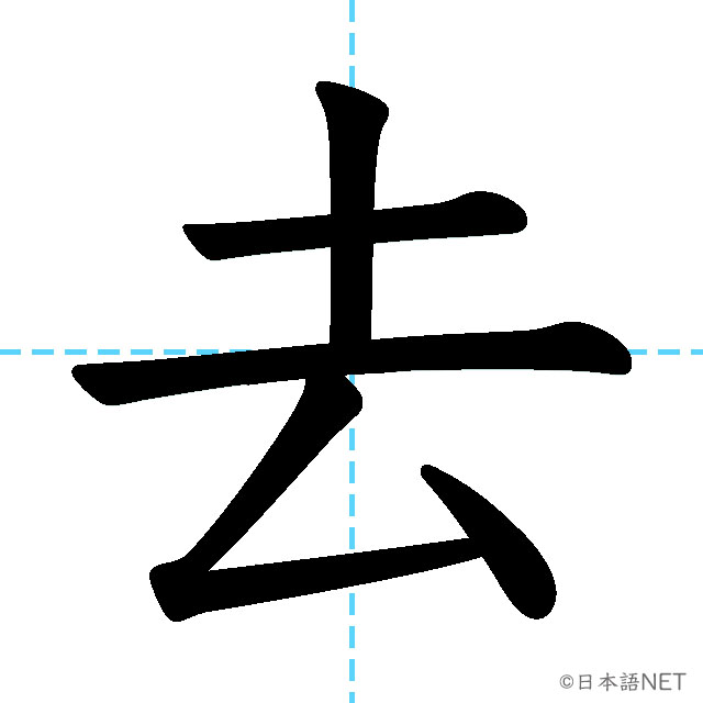 【JLPT N4漢字】「去」の意味・読み方・書き順