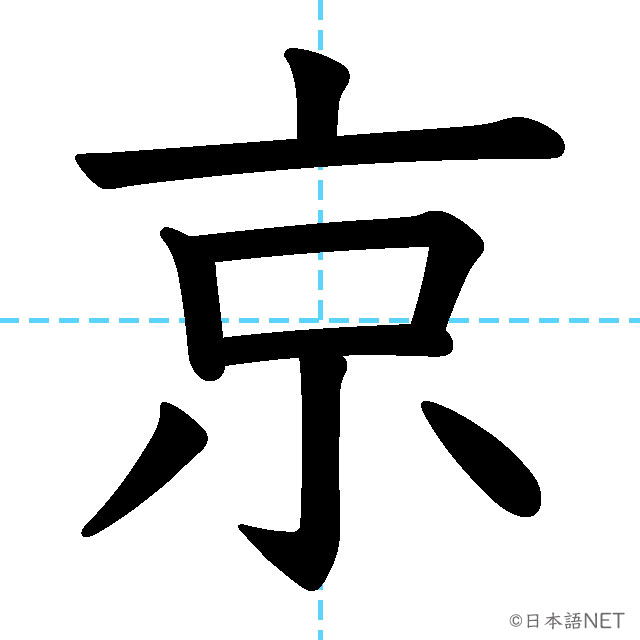 【JLPT N4漢字】「京」の意味・読み方・書き順