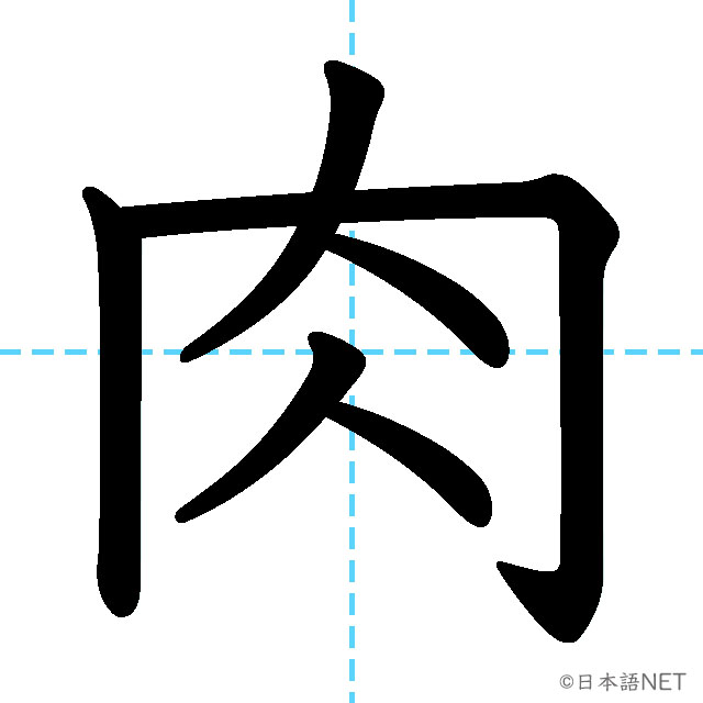 【JLPT N4漢字】「肉」の意味・読み方・書き順