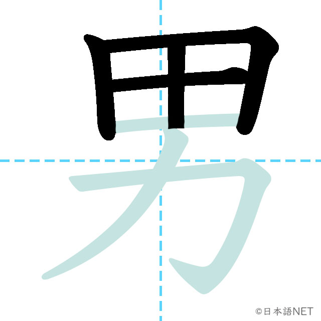 【JLPT N5漢字】「男」の意味・読み方・書き順 - 日本語NET