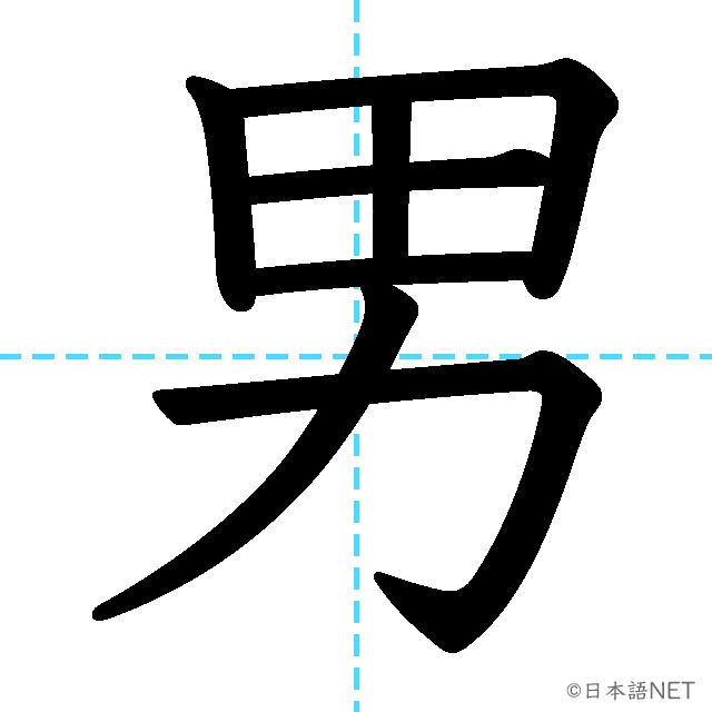 【JLPT N5漢字】「男」の意味・読み方・書き順