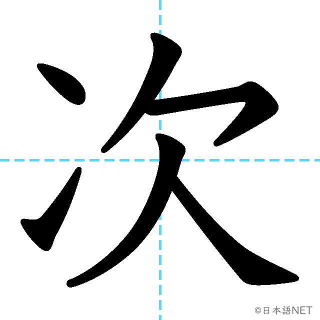 【JLPT N3漢字】「次」の意味・読み方・書き順