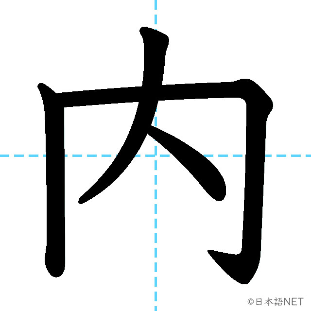 【JLPT N3漢字】「内」の意味・読み方・書き順