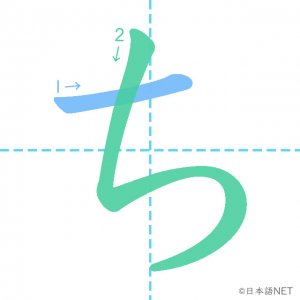 ひらがな「ち」の書き順