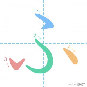 ひらがな「ふ」の書き順
