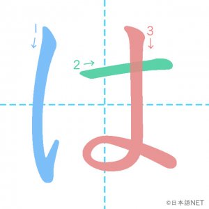 ひらがな「は」の書き順