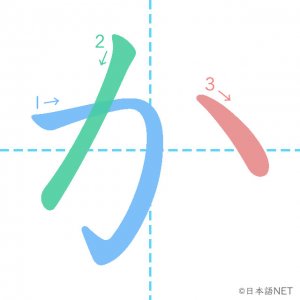 ひらがな「か」の書き順 - 日本語NET