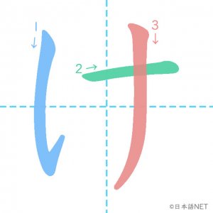 ひらがな「け」の書き順