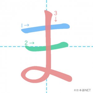 ひらがな「ま」の書き順