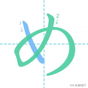 ひらがな「め」の書き順