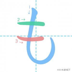 ひらがな「も」の書き順