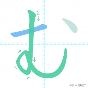 ひらがな「む」の書き順:2画目