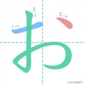 ひらがな「お」の書き順