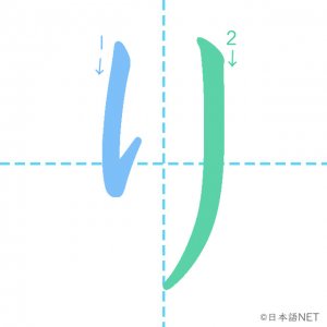ひらがな「り」の書き順