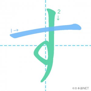 ひらがな「す」の書き順