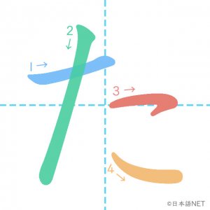 ひらがな「た」の書き順
