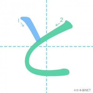 ひらがな「と」の書き順