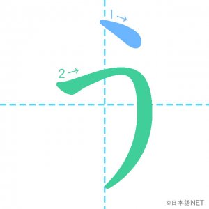 ひらがな「う」の書き順