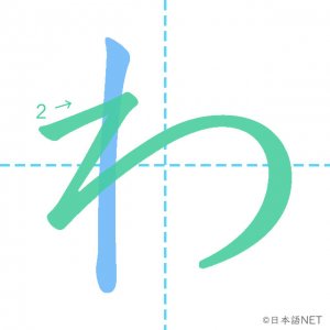 ひらがな「わ」の書き順：２画目