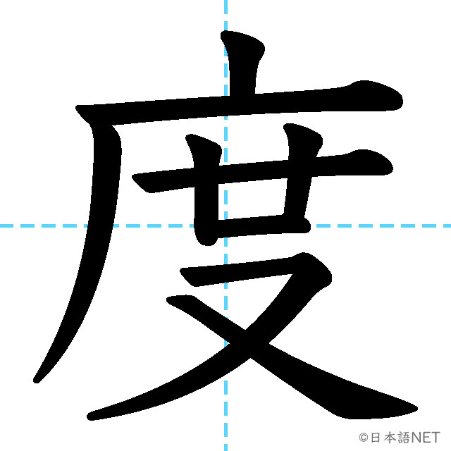 【JLPT N4漢字】「度」の意味・読み方・書き順