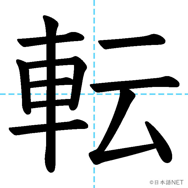 【JLPT N4漢字】「転」の意味・読み方・書き順