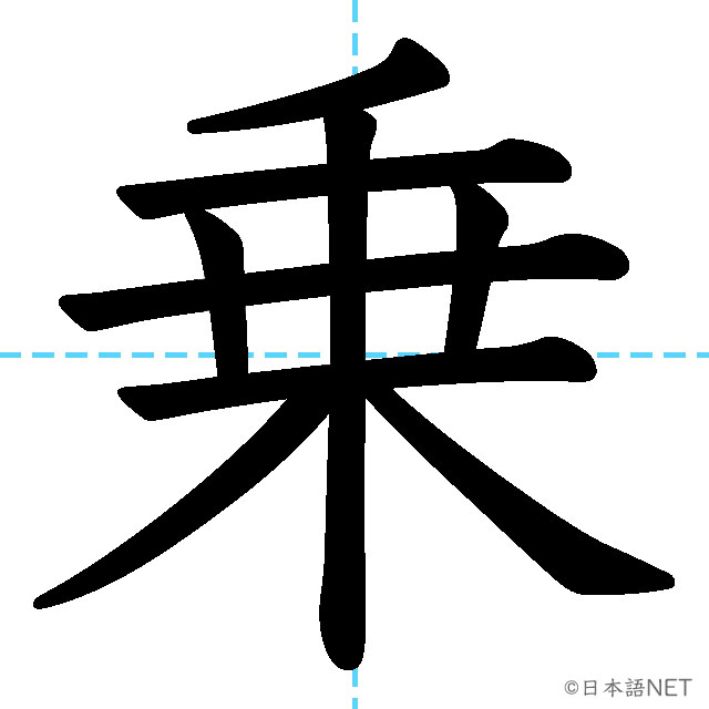 【JLPT N4漢字】「乗」の意味・読み方・書き順