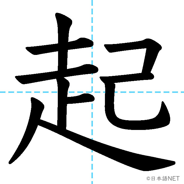 【JLPT N4漢字】「起」の意味・読み方・書き順