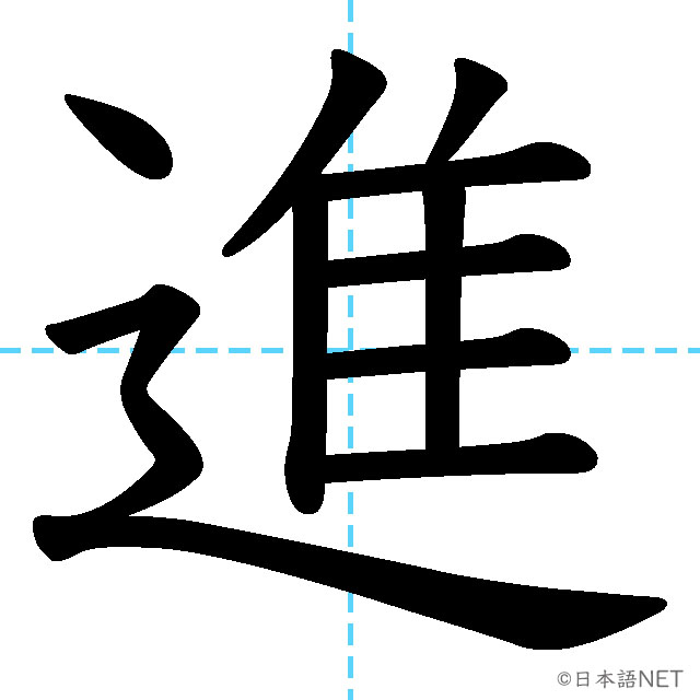 【JLPT N4漢字】「進」の意味・読み方・書き順