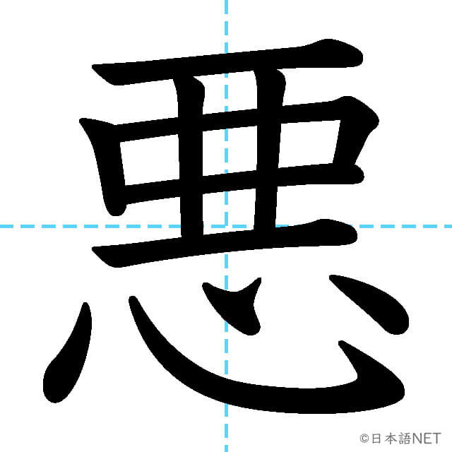 【JLPT N4漢字】「悪」の意味・読み方・書き順