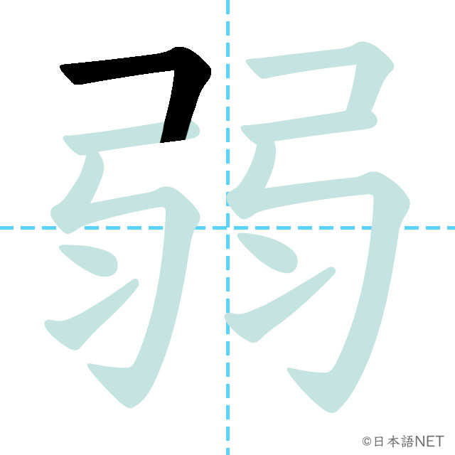 【JLPT N4漢字】「弱」の意味・読み方・書き順 - 日本語NET
