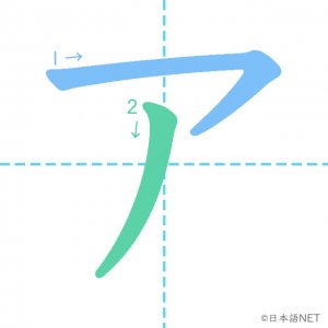 カタカナ「ア」の書き順
