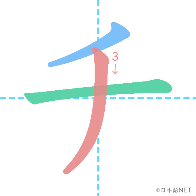 カタカナ「チ」の書き順 - 日本語NET