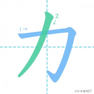 カタカナ「カ」の書き順