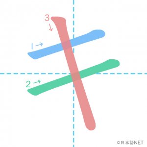 カタカナ「キ」の書き順